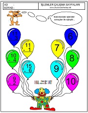 Basit Toplama Çıkarma İşlemi